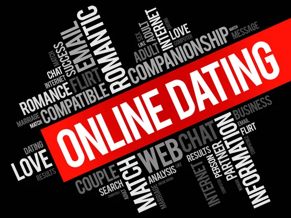 Online Dating λέξη σύννεφο κολάζ — Διανυσματικό Αρχείο