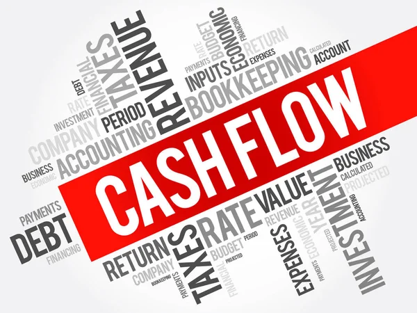 Cash-Flow slovo cloud koláž — Stockový vektor