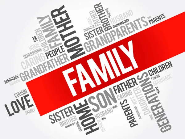 Familie word cloud collage — Stockvector