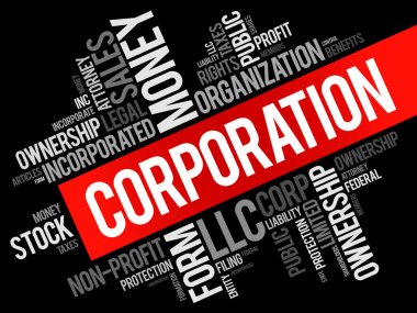 Corporation'ın kelime bulutu kolaj