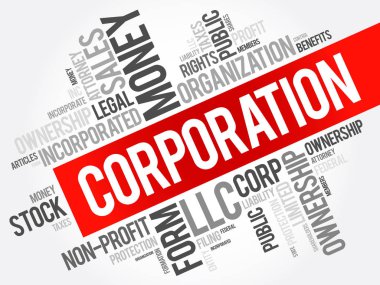 Corporation'ın kelime bulutu kolaj