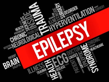 Epilepsi kelime bulutu kolaj