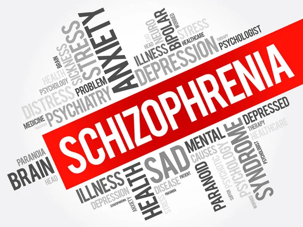 Schizophrenie Wortwolke Collage — Stockvektor