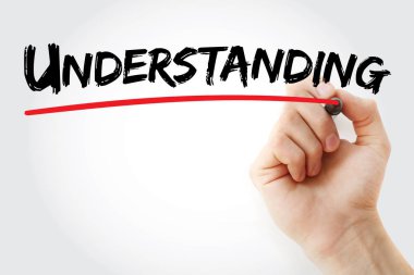 El anlayış marker ile yazma