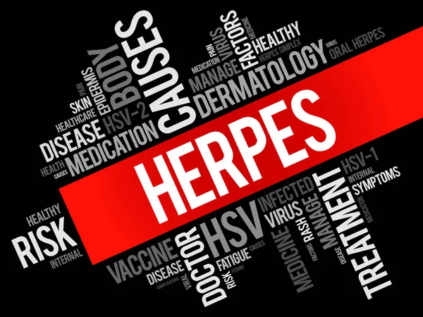 Herpes palabra nube collage — Archivo Imágenes Vectoriales