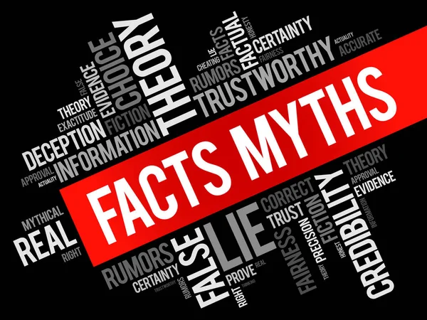 Factos - Mitos palavra nuvem colagem —  Vetores de Stock
