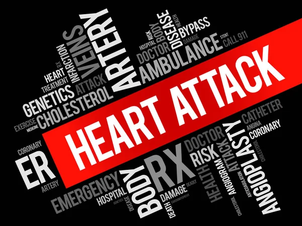 Heart Attack word collage — стоковый вектор