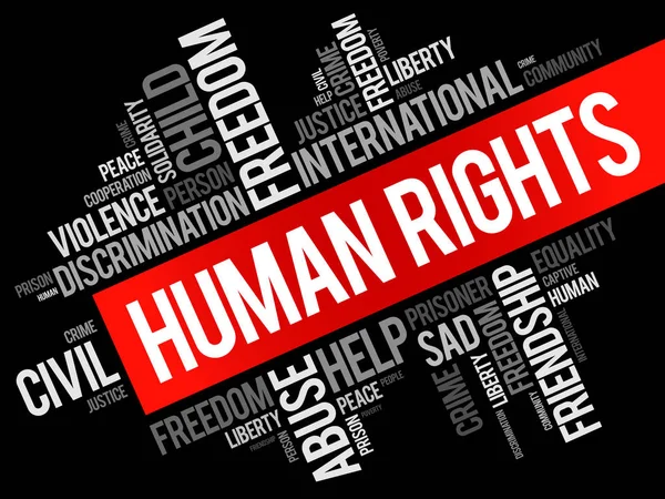 Emberi jogok szó felhő kollázs — Stock Vector