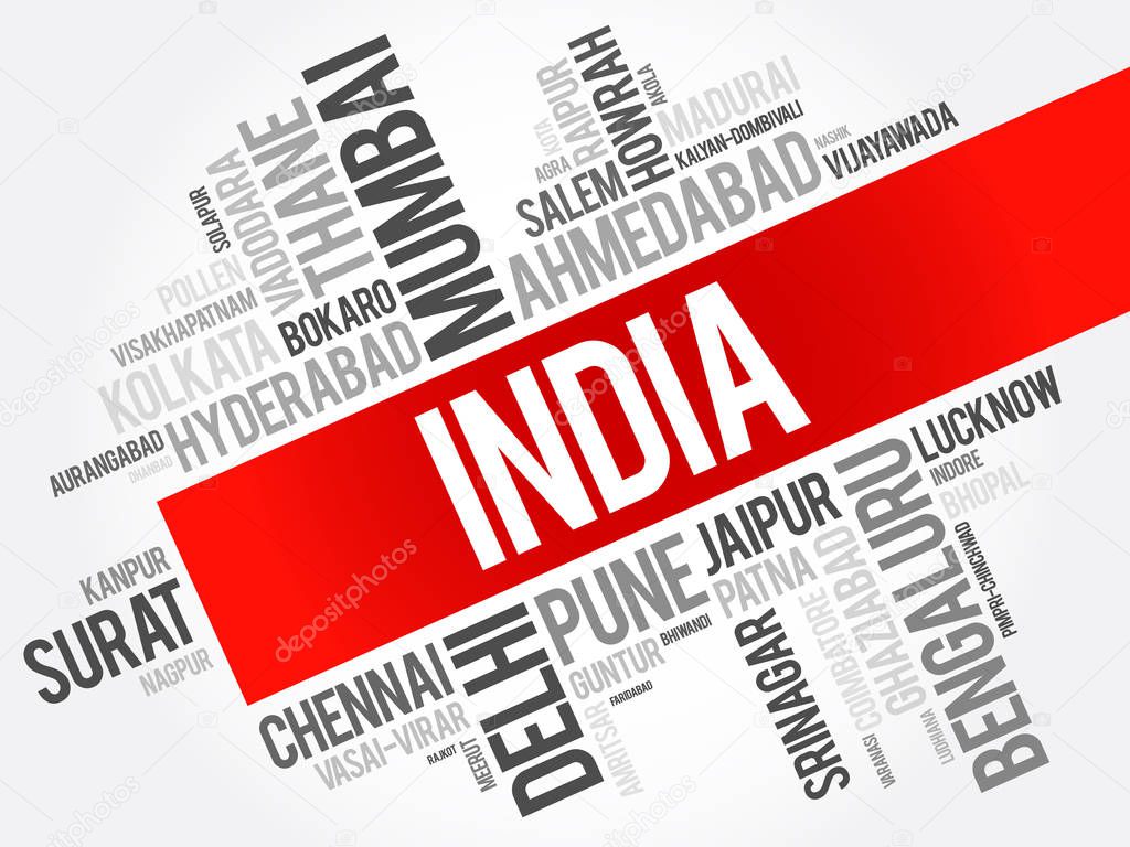 List of cities in India word cloud collage