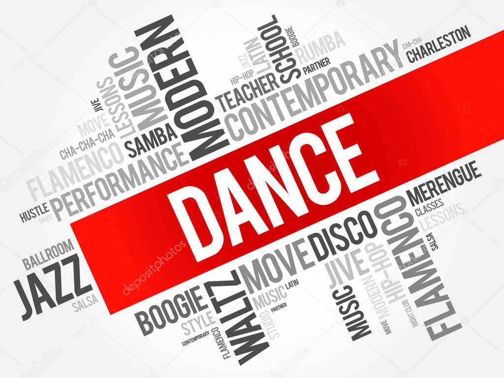 Dance word cloud collage