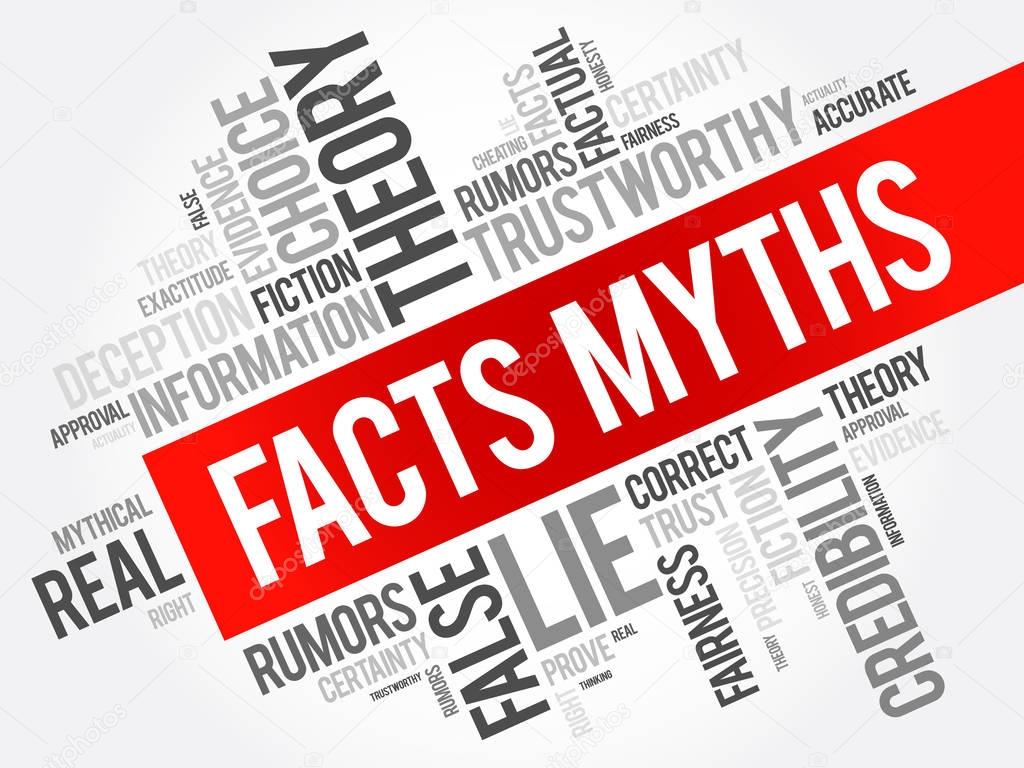 Facts - Myths word cloud collage