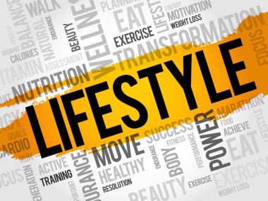 Yaşam tarzı kelime bulutu, fitness