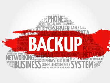 Yedek kelime bulutu kolaj