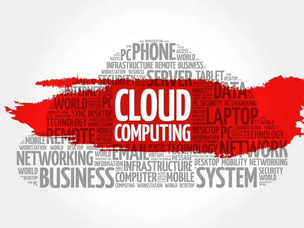 Σύννεφο υπολογιστών σύννεφο λέξεων — Διανυσματικό Αρχείο