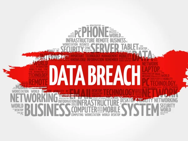 Data Breach word cloud collage — Stock Vector