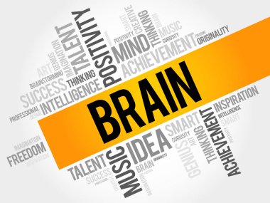 Beyin kelime bulutu