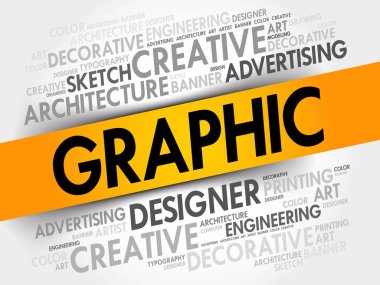 Grafik kelime bulutu