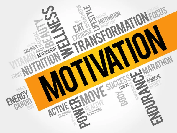 MOTIVAZIONE parola nuvola, fitness — Vettoriale Stock