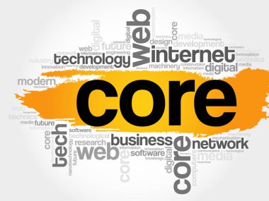 Çekirdek kelime bulutu, teknoloji kavramı