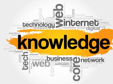 Bilgi kelime bulutu kolaj