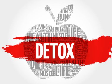 Apple kelime bulutu Detoks