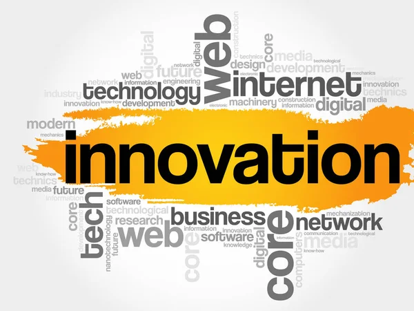 Innováció szó felhő — Stock Vector