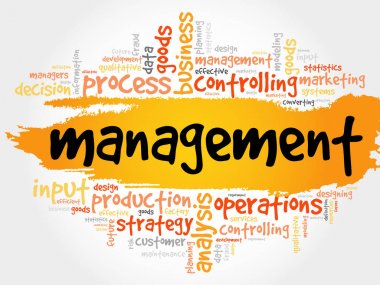 Yönetim kelime bulutu