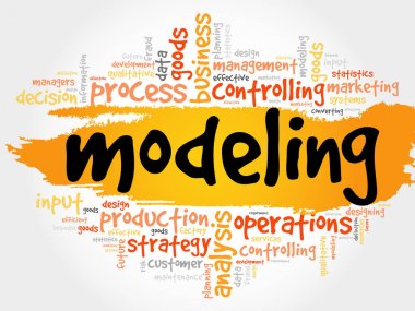 Modelleme kelime bulutu