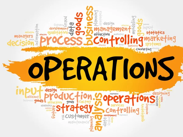 Operations word cloud — Stock Vector