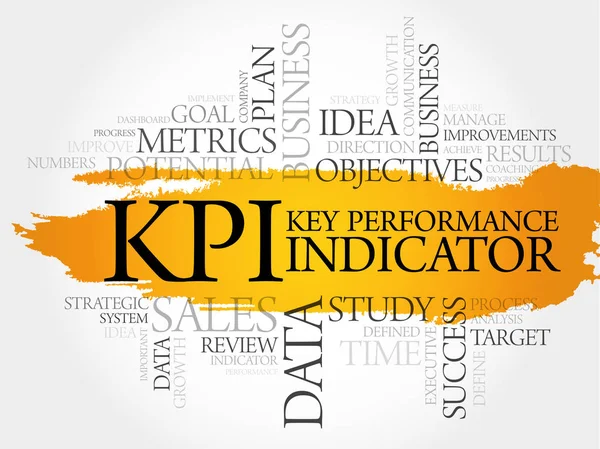 KPI - KPI-indikatorn word cloud — Stock vektor