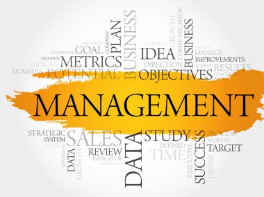 Yönetim kelime bulutu