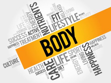 Cesedi sözcük bulut, fitness