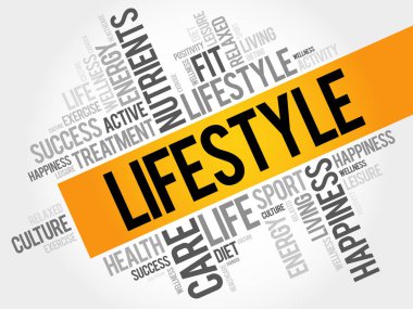 Yaşam tarzı kelime bulutu, fitness