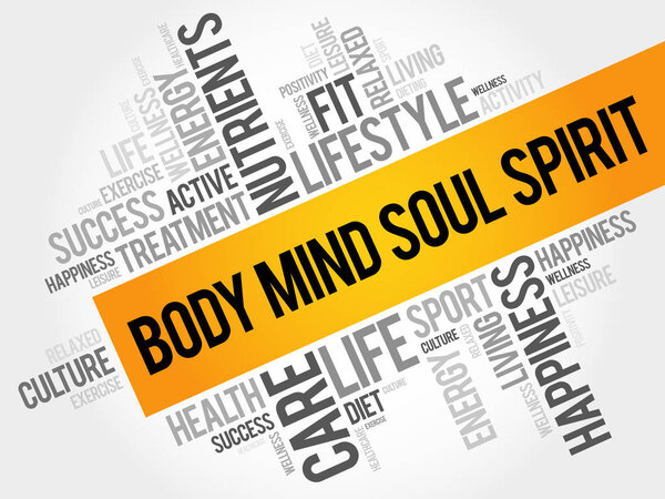 Body Mind Soul Spirit word cloud background
