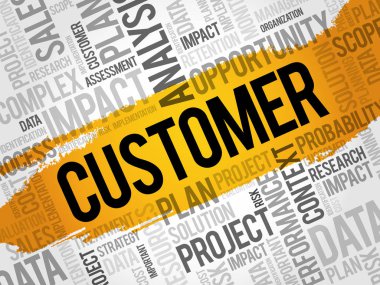 Müşteri kelime bulutu