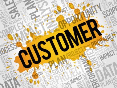 Müşteri kelime bulutu