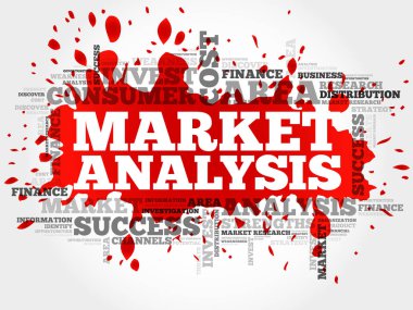 Pazar analizi kelime bulutu