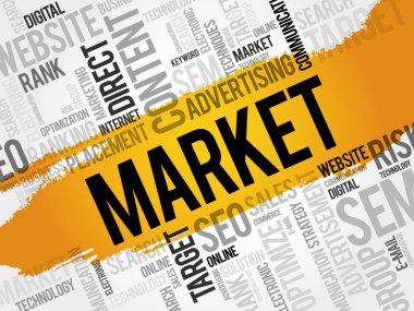 Pazar kelime bulutu kolaj