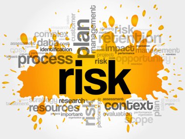 Risk kelime bulutu kolaj