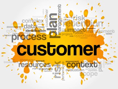 Müşteri kelime bulutu