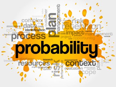 Olasılık kelime bulutu kolaj