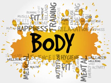 Cesedi sözcük bulut, fitness