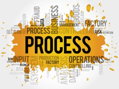 İşlem kelime bulutu