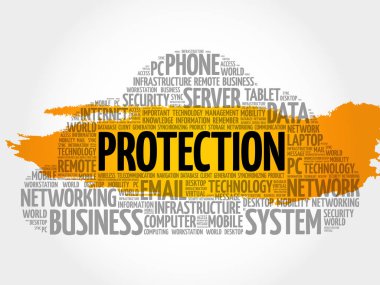 Koruma kelime bulutu kolaj