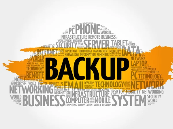 BACKUP palavra nuvem colagem — Vetor de Stock