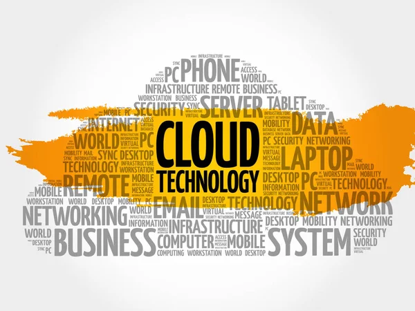 Cloud Technology word cloud — Stock Vector