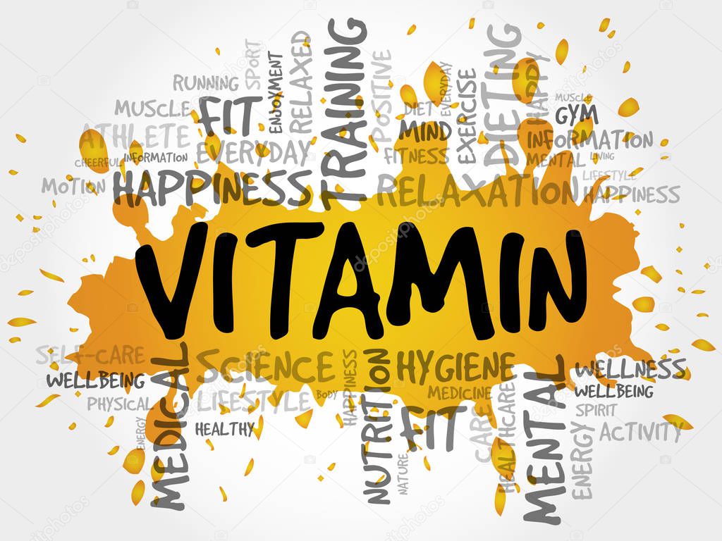 VITAMIN word cloud background