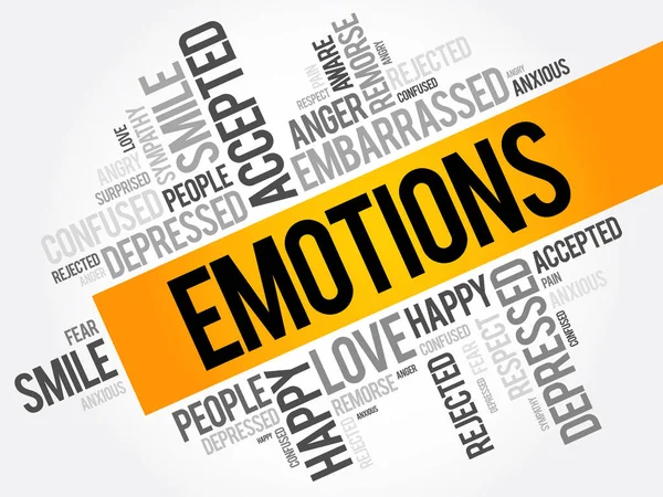 Emoties word cloud collage — Stockfoto