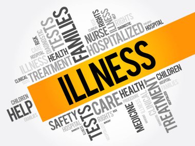 Hastalık kelime bulutu kolaj