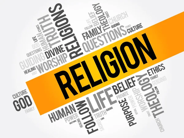 Religion word cloud collage — Stock Vector